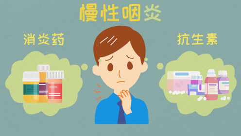 慢性咽炎,表现在咽部,根源在鼻腔