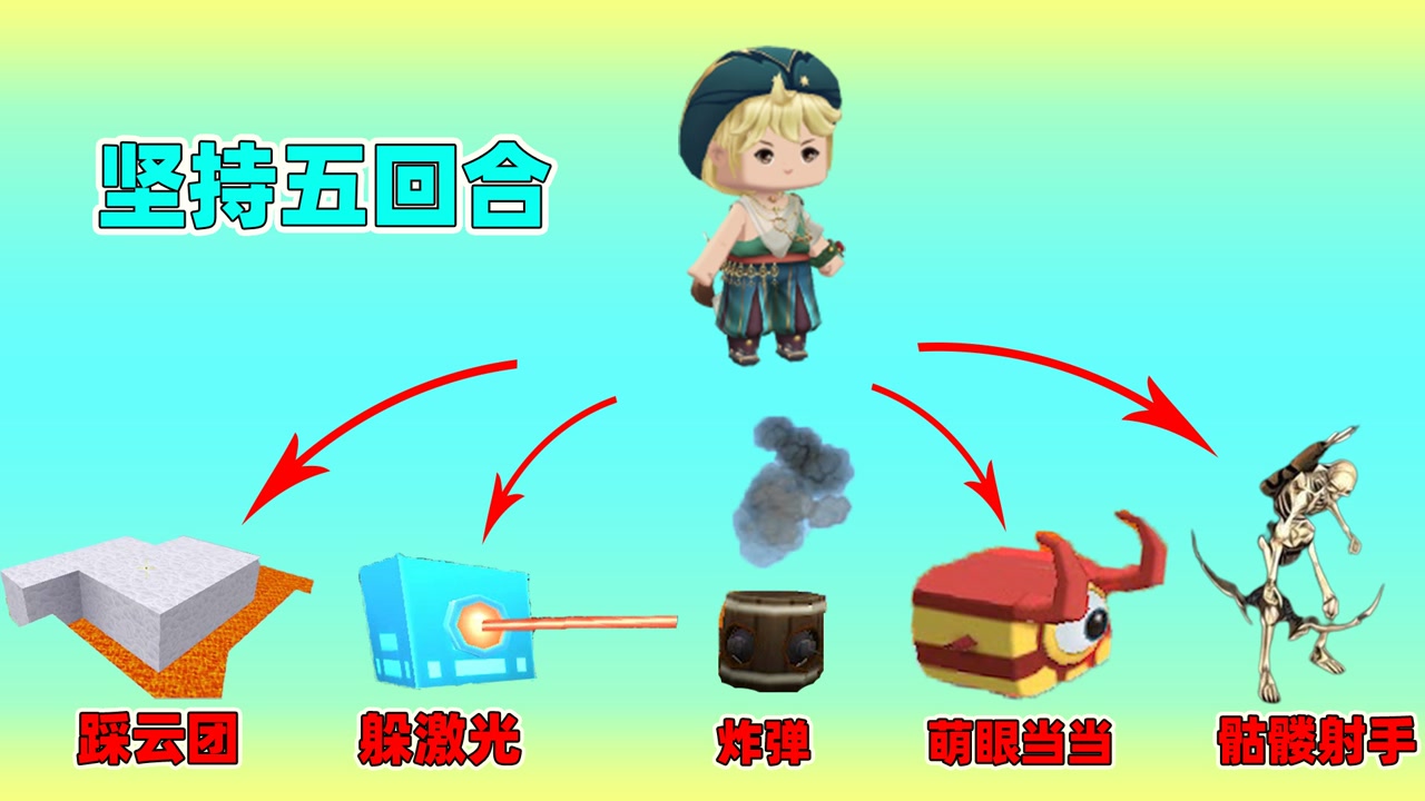 迷你世界毛豆的个人页
