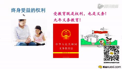 八年级思想品德下册(第三单元)第6课 终身受益的权利