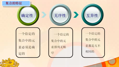 高中数学必修第一册第一章 集合与常用逻辑用语1.1 集合的概念