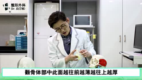 台湾整形医院 腾讯视频