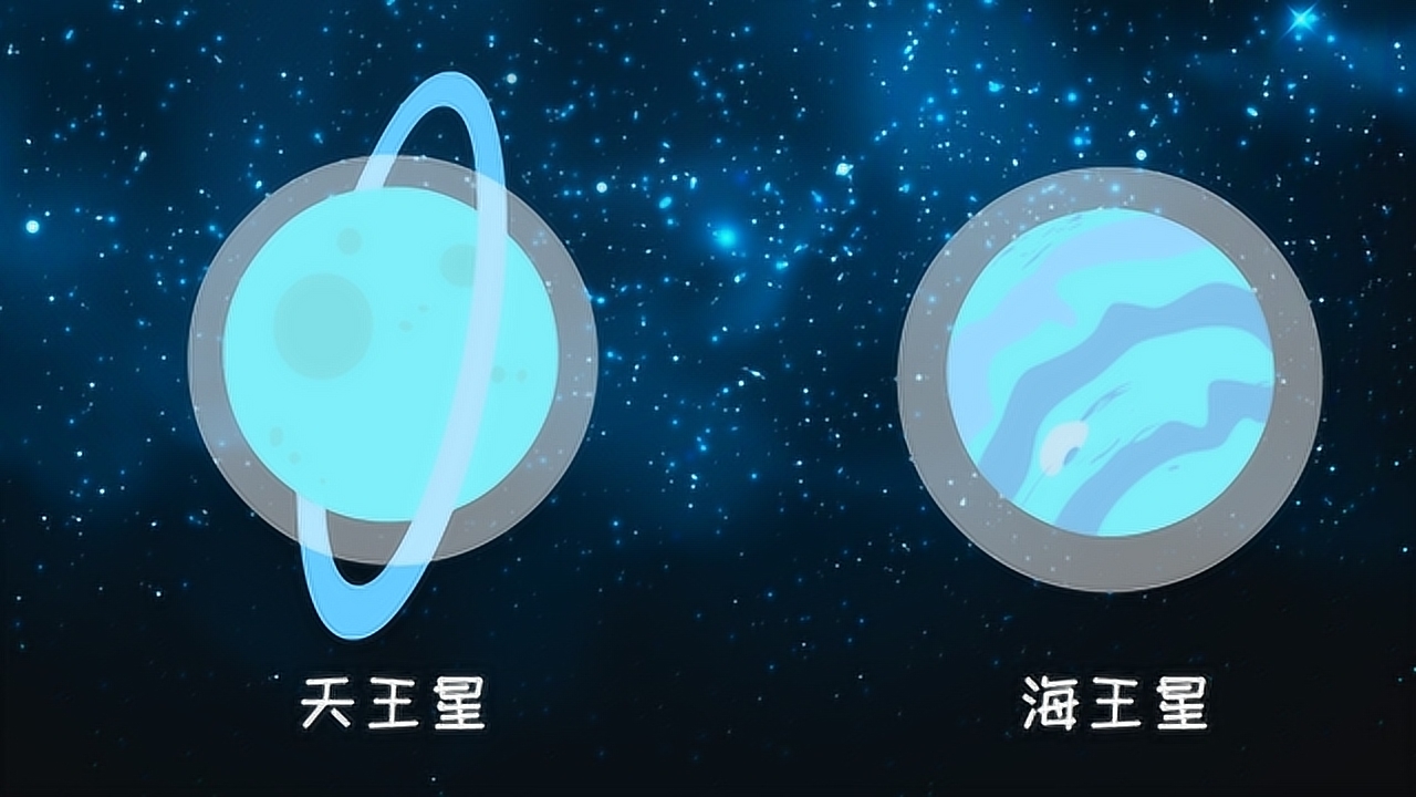 同学们,天王星和海王星像一对孪生兄弟都是蓝绿色的,你知道这是为什么吗