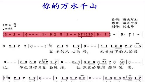 海来阿木《你的万水千山》伴奏,配有声动态谱,送给k歌,乐器演奏的朋友