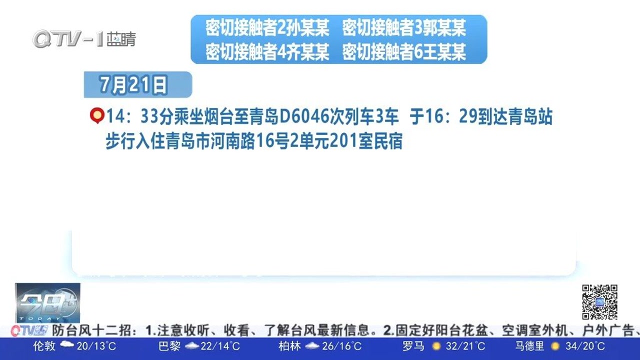 曾在青岛活动!黑龙江宝清县6名密切接触者行动轨迹公布