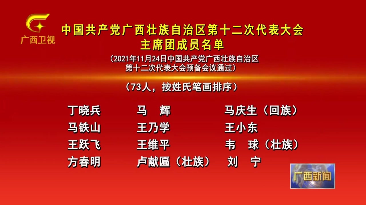 中国共产党广西壮族自治区第十二次代表大会主席团成员名单