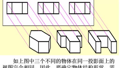 北师大版九年级数学上册第五章 投影与视图