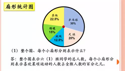 六年级数学上册6 统计