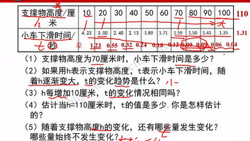 北师大版七年级数学下册第三章 3.1 用表格表示的变量间关系