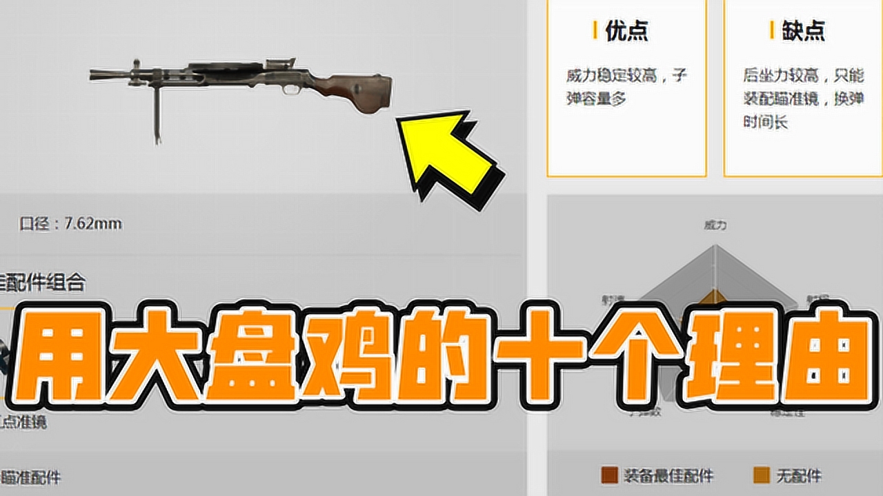 �̼�ս�����ⱻ������ҵ͹��Ļ�ǹ���õúõ���AWM���򲻹���