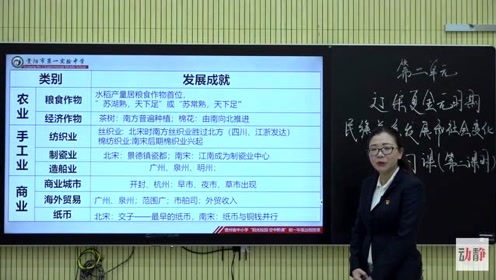 七年級(jí)歷史上冊(cè)第二單元第8課 百家爭(zhēng)鳴