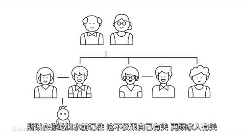 基因检测的年代 腾讯视频