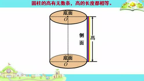 实验教材苏教版六年级数学下册7 统计