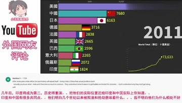 gdp视频配乐_人民的名义达康书记GDP之歌视频试听 李达康gdp之歌完整歌词