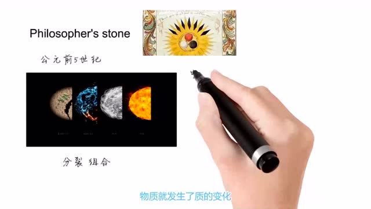 英语单词背后的文化,philosopher's stone有关魔法师