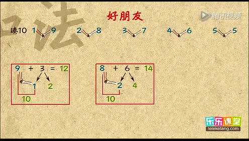 苏教版二年级数学上册一 100以内的加法和减法（三）