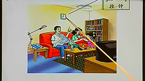 一年級(jí)語文上冊(cè)識(shí)字一3 在家里