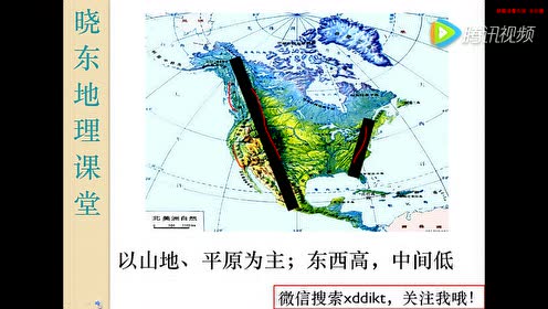 七年级地理下册第六章 我们生活的大洲-亚洲 1.位置和范围