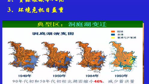 高中地理必修二第六章 人類與地理環(huán)境的協(xié)調(diào)發(fā)展 2.中國的可持續(xù)發(fā)展實踐