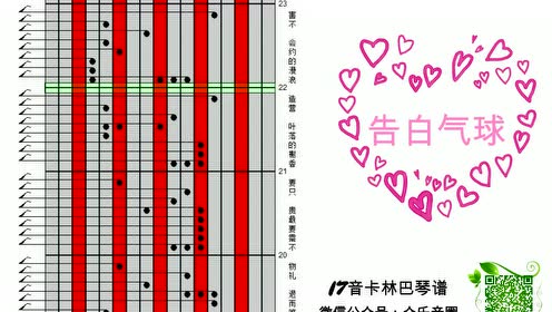 卡林巴曲谱入门_卡林巴简谱入门曲谱(5)