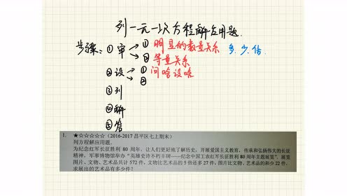 一元一次方程应用题 腾讯视频