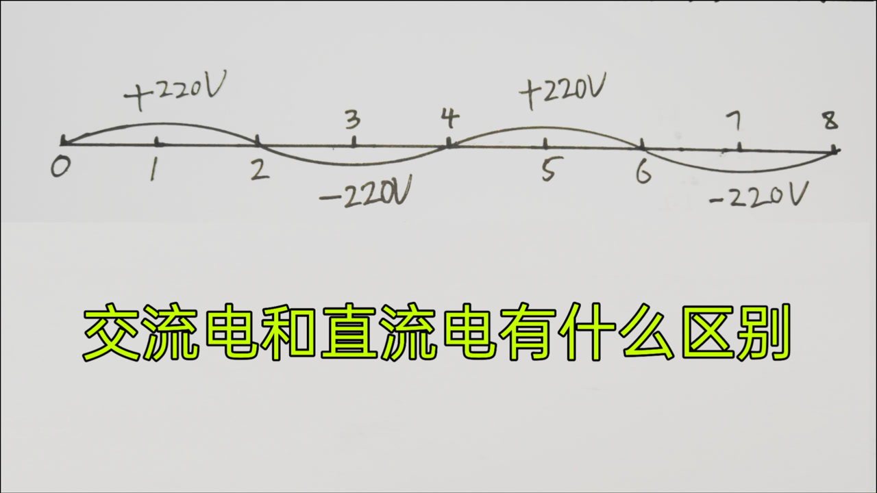 交流电和直流电有什么区别?入门学电工,可别傻傻的分不清了