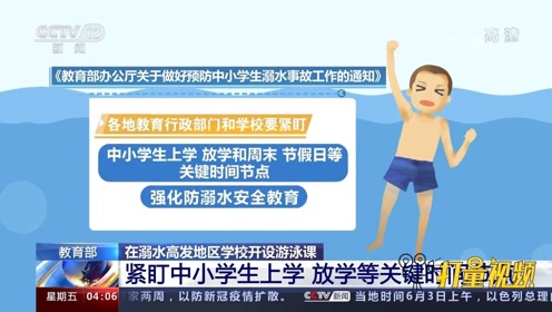 自由泳手的姿势 腾讯视频