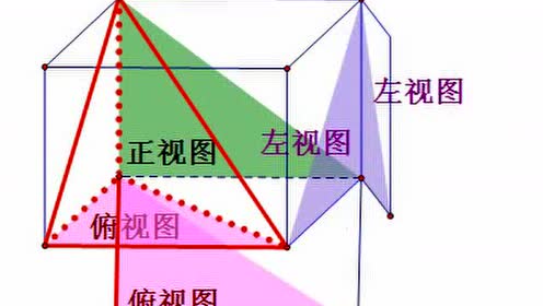 新人教版九年级数学下册29.2三视图