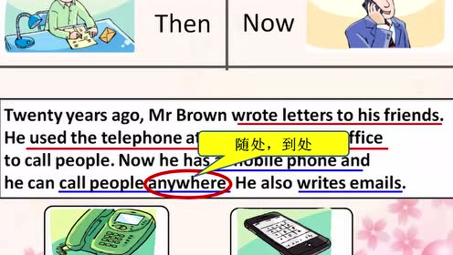 蘇教版六年級(jí)英語(yǔ)上冊(cè)(譯林牛津6A)Unit 4 Then and now