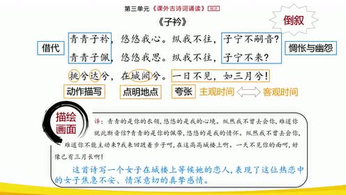 八年級語文上冊課外古詩詞背誦