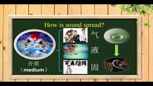 八年級(jí)物理上冊(cè)第二章 聲現(xiàn)象1 聲音的產(chǎn)生與傳播