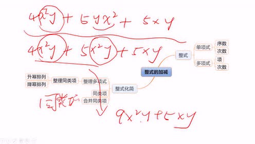 實驗教科書七年級數(shù)學(xué)上冊第二章 整式的加減