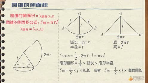 圆柱侧面积 腾讯视频