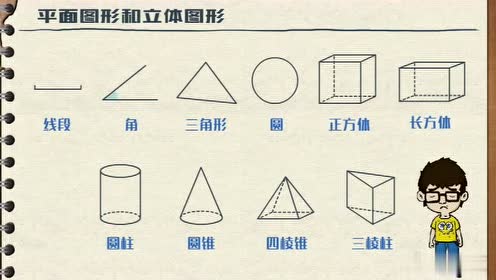 蘇教版九年級(jí)數(shù)學(xué)上冊(cè)第一章 圖形與證明(二)