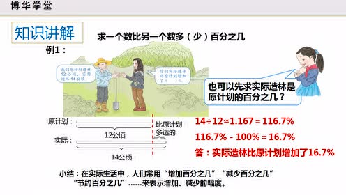 实验教材苏教版六年级数学下册1 百分数的应用