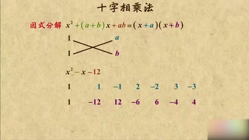 因式 腾讯视频