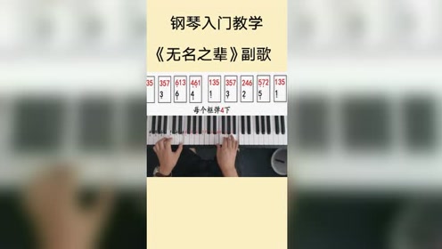 表情 陈雪燃 无名之辈 副歌 表情