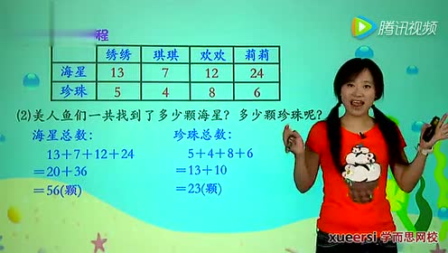 蘇教版二年級(jí)數(shù)學(xué)上冊(cè)11 統(tǒng)計(jì)和可能性