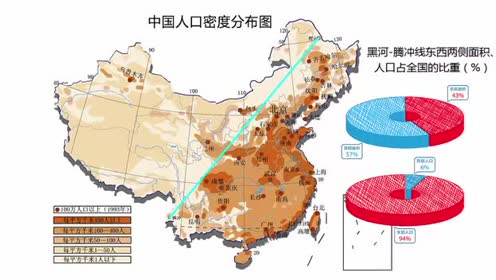 2019中国人口_中国城市人口排名2019(2)