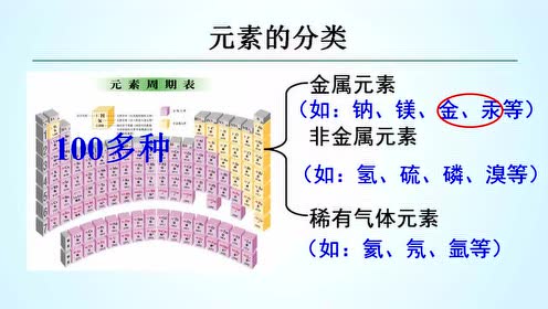 九年级化学上册第三单元 物质构成的奥秘