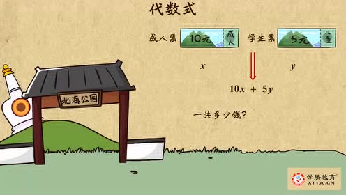蘇教版七年級數(shù)學(xué)上冊第三章 代數(shù)式