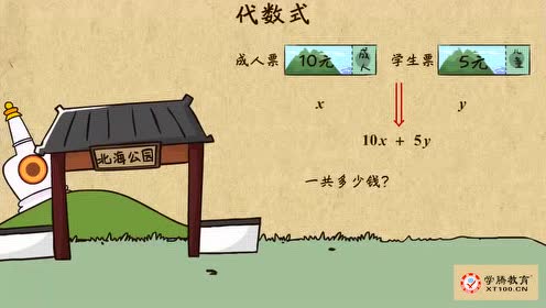 苏教版七年级数学上册第三章 代数式