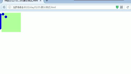 53.尚硅谷_HTML&CSS基础_浏览器默认样式