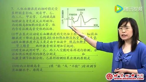 苏教版高中生物必修三第二章 生物个体的稳态