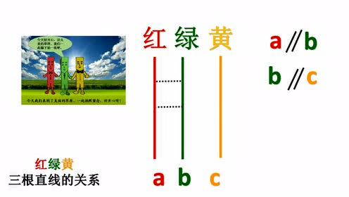 北师大版七年级数学下册第二章 相交线与平行线2.1 两条直线的位置关系