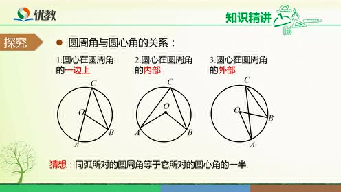 北师大版九年级数学下册第三章 圆3.4 圆周角和圆心角的关系