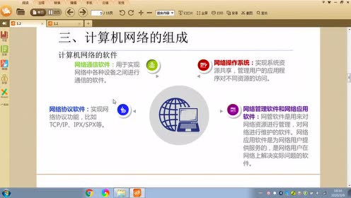 计算机网络的组成 腾讯视频