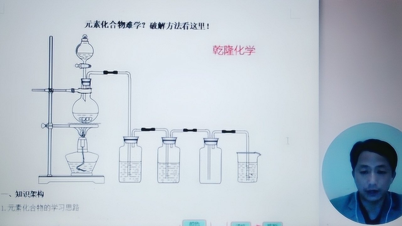 化学实验报告制取氧气_教案模板化学氧气_化学必修二化学能与电能教案