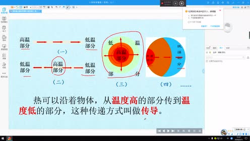 苏教版四年级科学上册第四单元 吃的学问