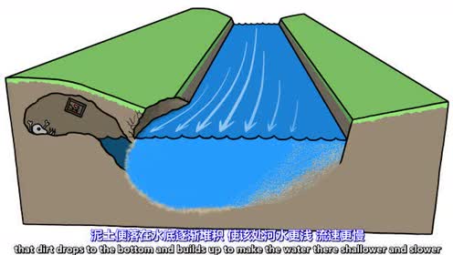 三年級(jí)語文下冊(cè)8 池子與河流