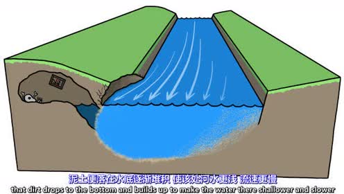 三年级语文下册8 池子与河流